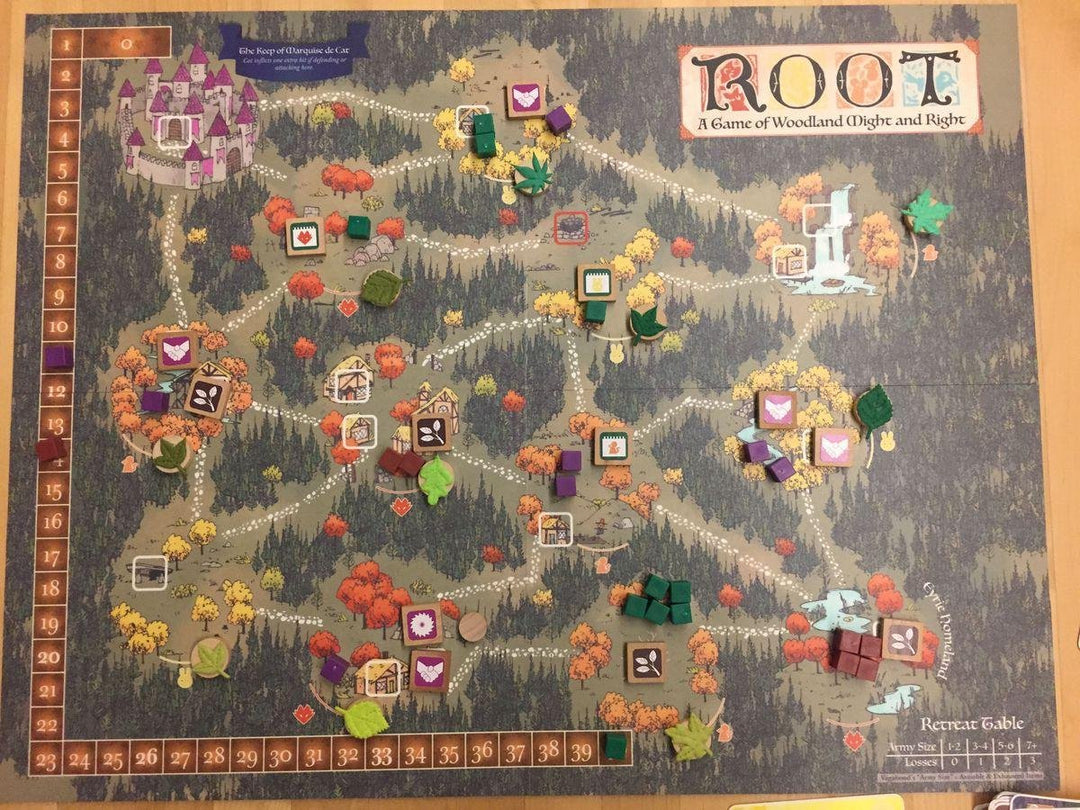 ROOT - bordspel ENG