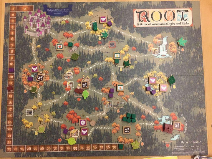 ROOT - bordspel ENG