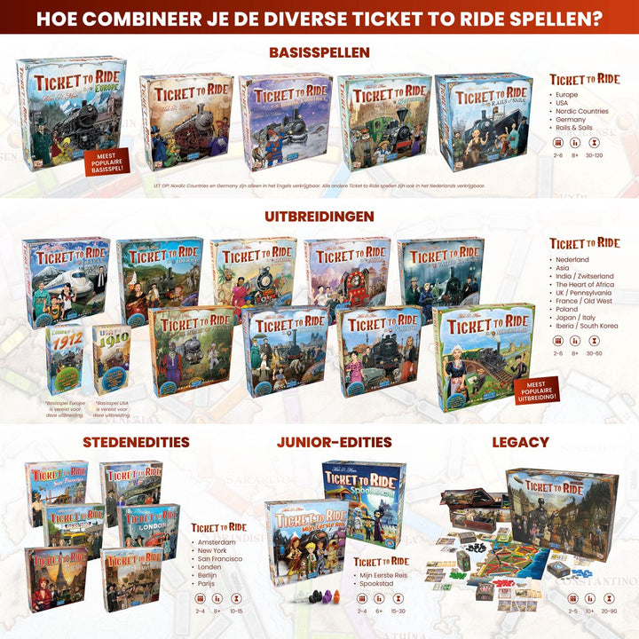 Ticket To Ride Nederland